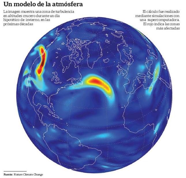 Las turbulencias más fuertes gracias al cambio climático