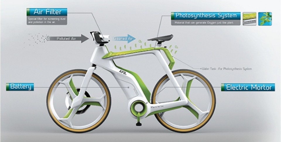 Fotosíntesis bike, una bicicleta que va a dar que hablar