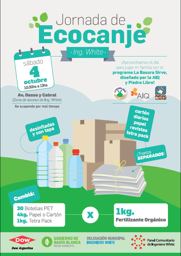 Jornada de Ecocanje en Ing White