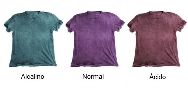 ¿Camiseta que cambia de color al detectar la contaminación en el agua?