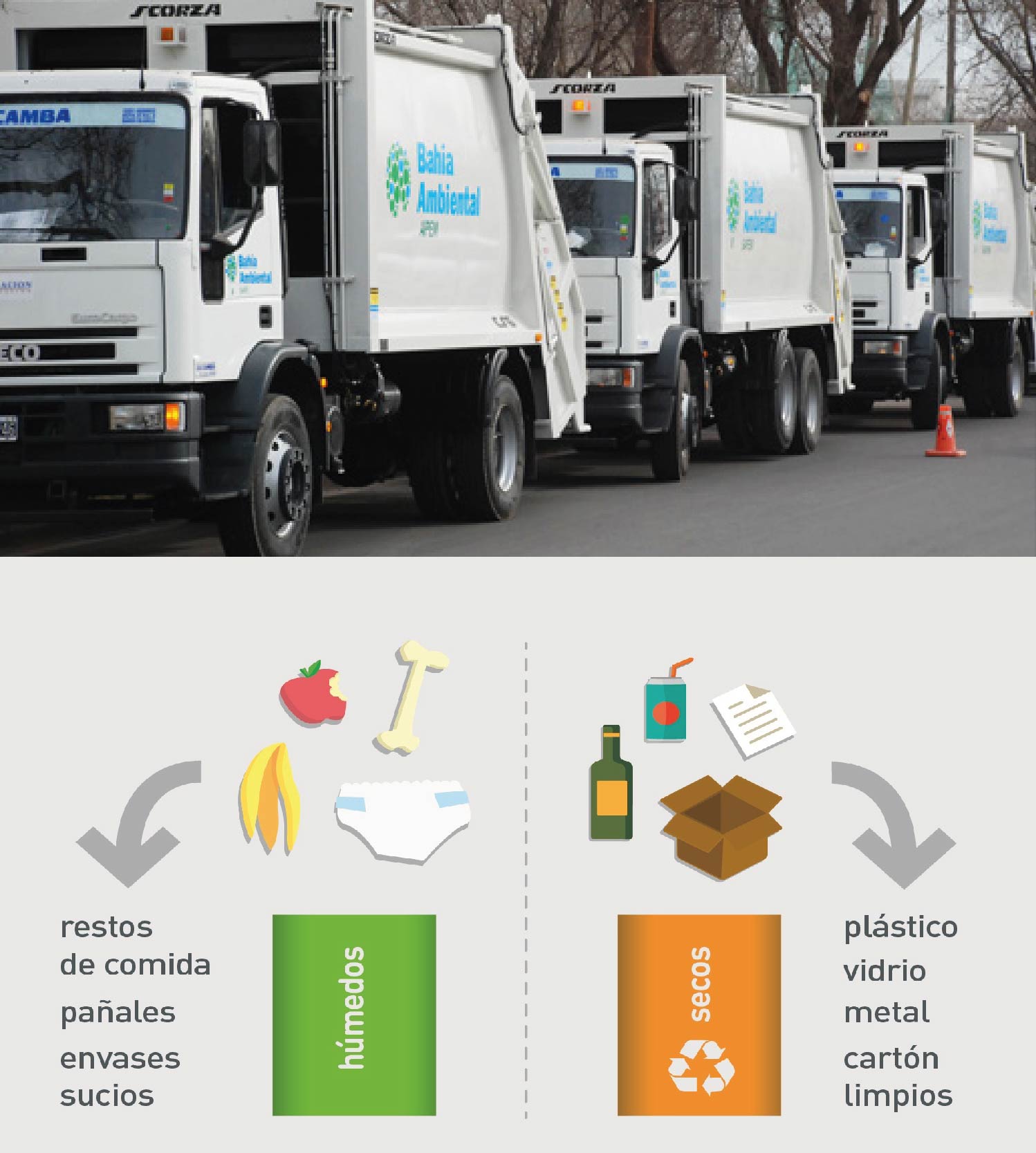 ECOPLANTA de Cerri con mayor producción