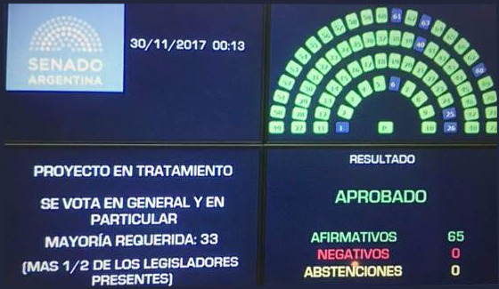 SE APROBÓ‼ ♻LA LEY de #Generación Distribuida de ENERGÍAS RENOVABLES♻??