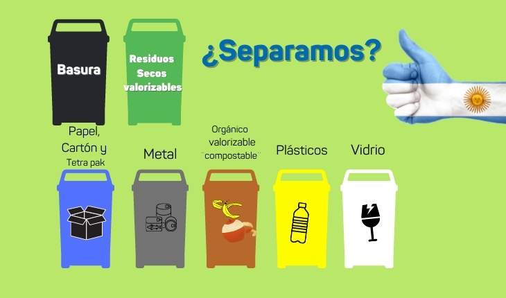 Habrá un código de siete colores para clasificar los residuos domiciliarios