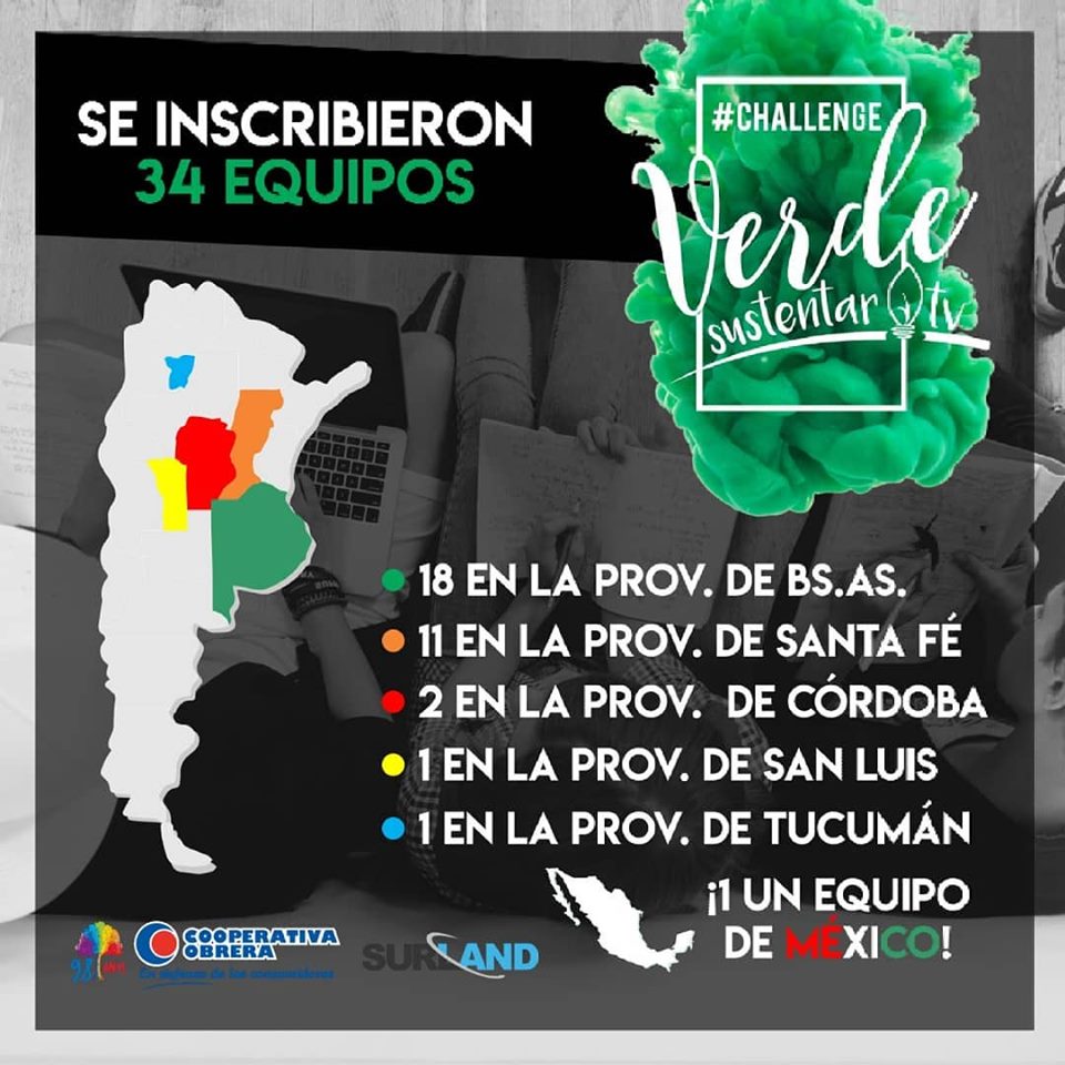 Ellos son los EQUIPOS del #ChallengeVerde2019